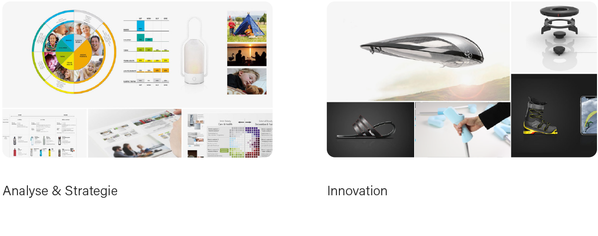 Strategie Innovation Design