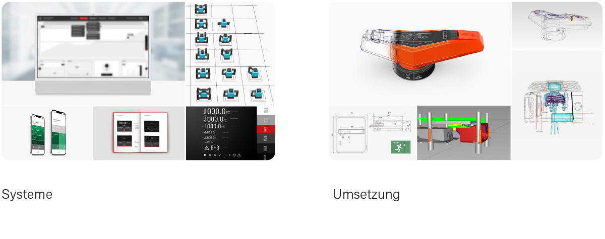 Strategie Innovation Design