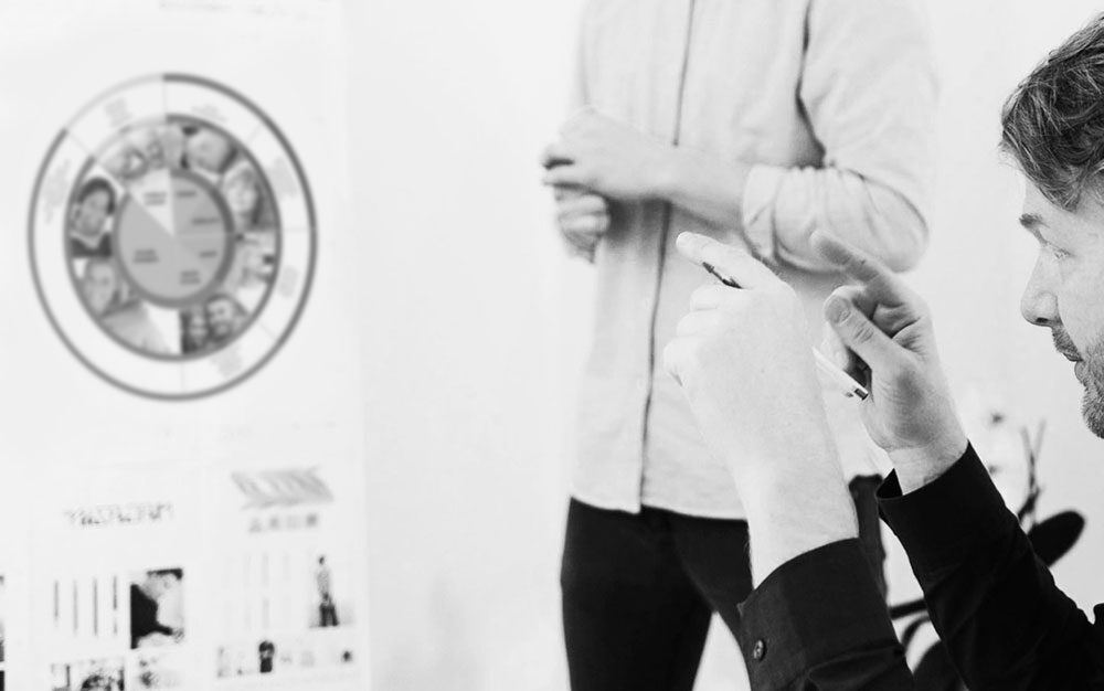 Strategie Innovation Design
