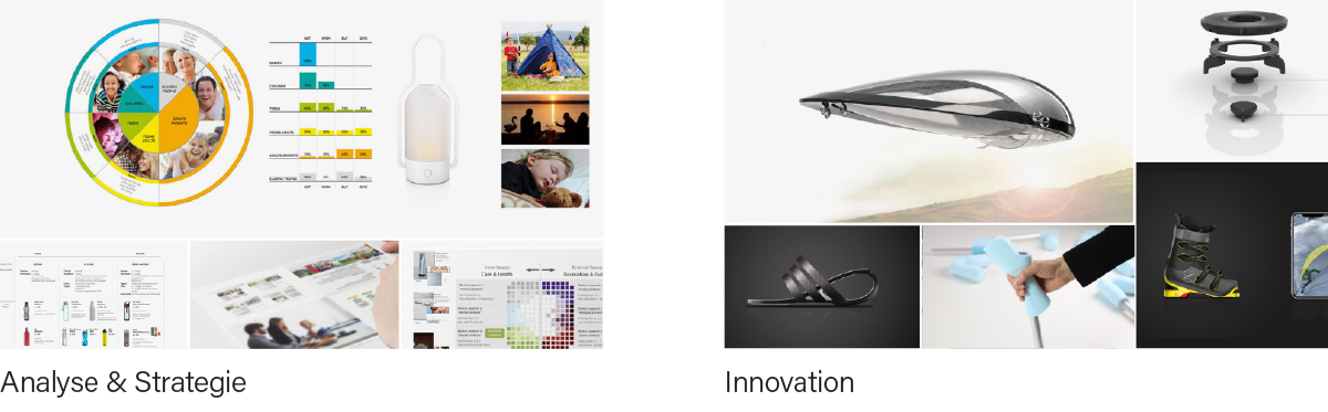 Strategie Innovation Design