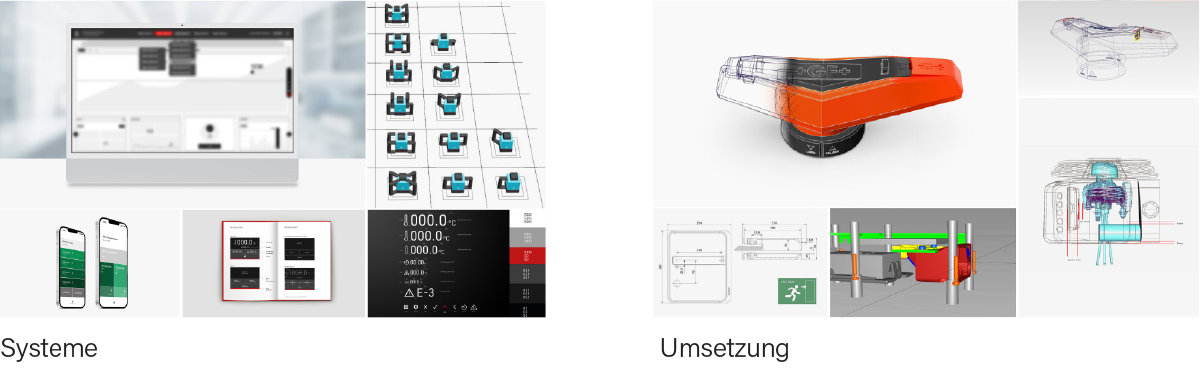 Strategie Innovation Design