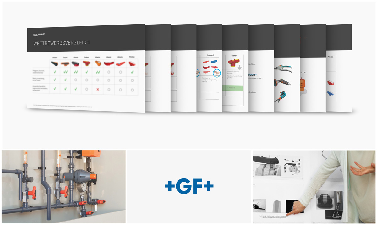 Design DNA