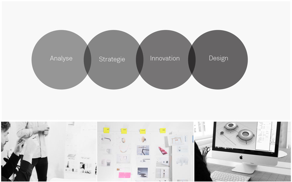 B/S/H/ Hausgeräte | Design Identity | Design Strategie | Innovation