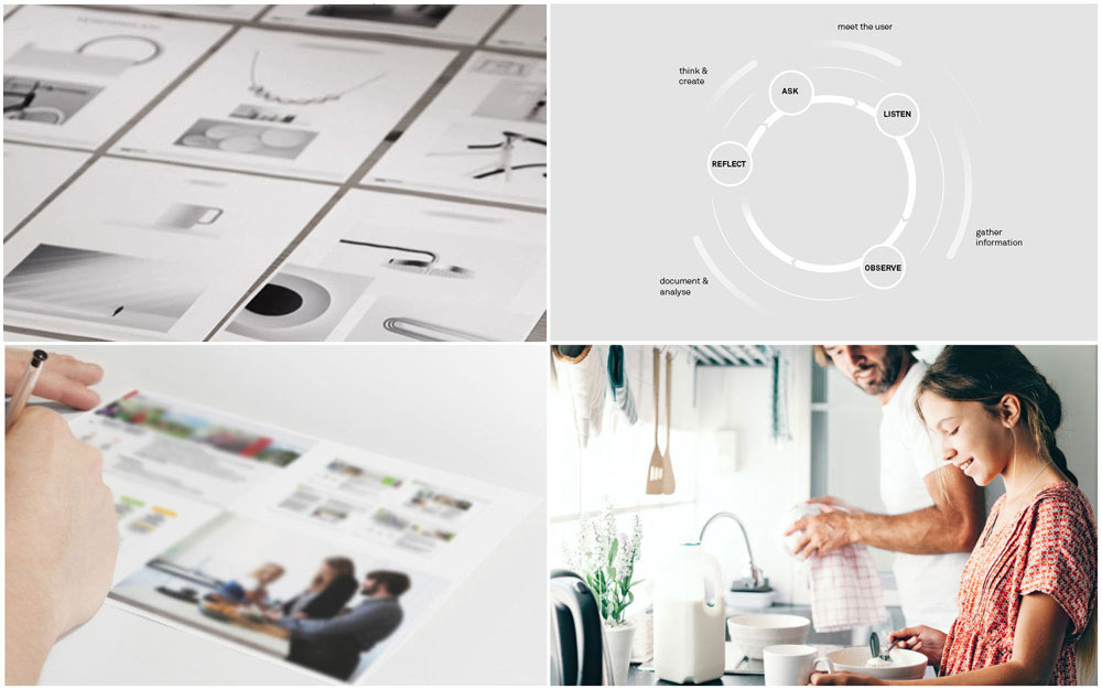 B/S/H/ Hausgeräte | Design Identity | Design Strategie | Innovation