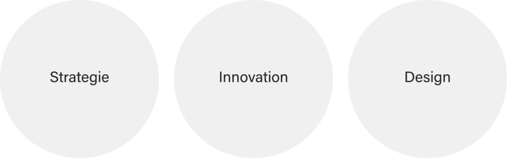 design strategie innovation - BUDDE BURKANDT Agentur | Produktdesign | Design Strategie | Innovation