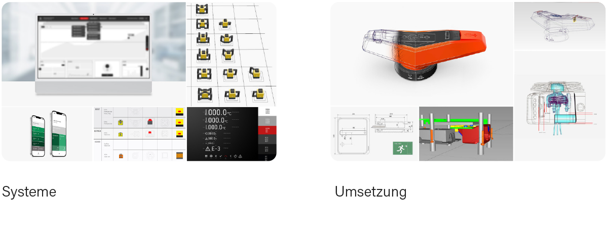 Strategie-Design-Innovation