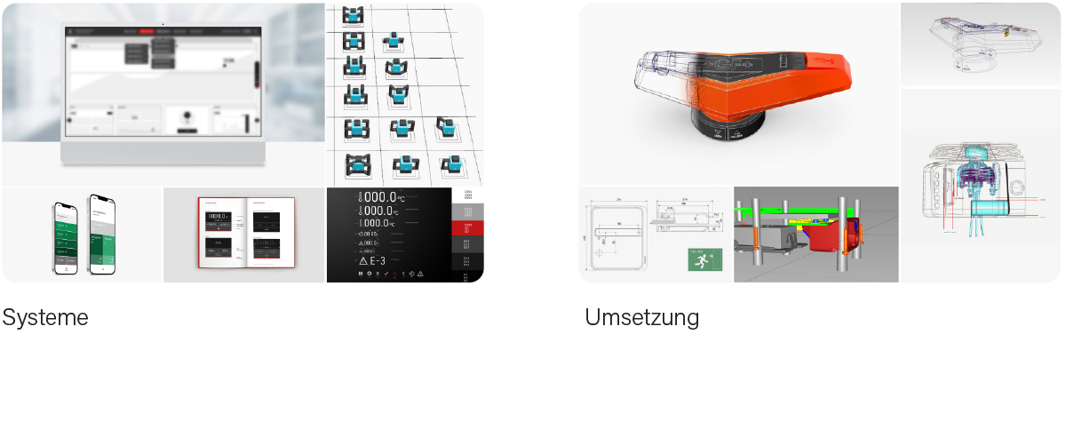 Strategie-Design-Innovation