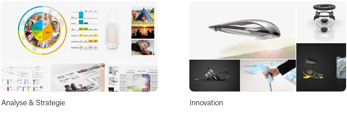 Strategie-Design-Innovation