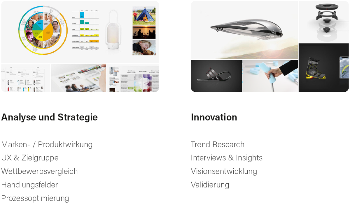 Strategie-Design-Innovation