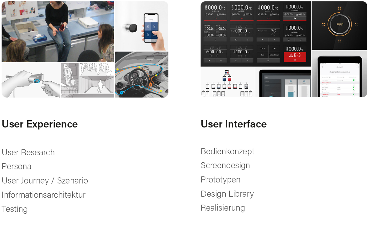 Strategie-Design-Innovation