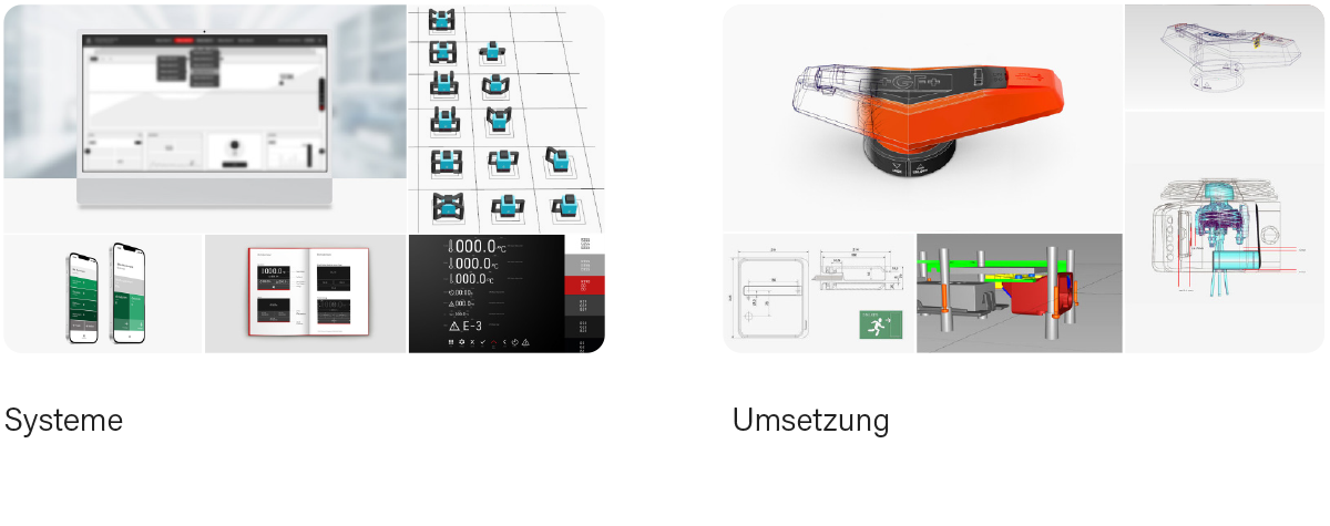 Strategie-Design-Innovation