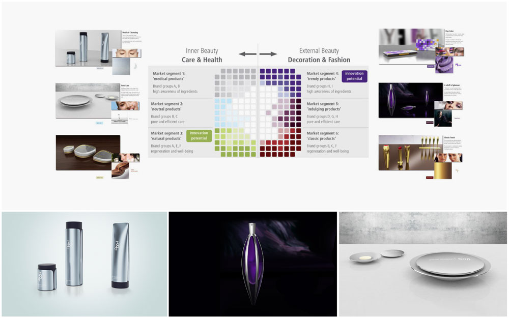 Design Visions
