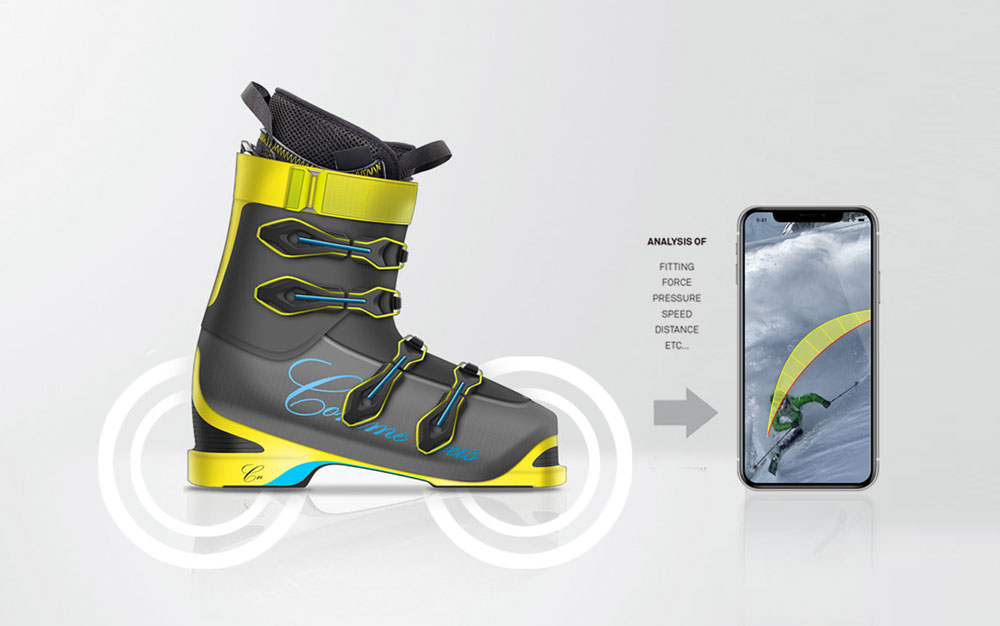 Portfolio Design