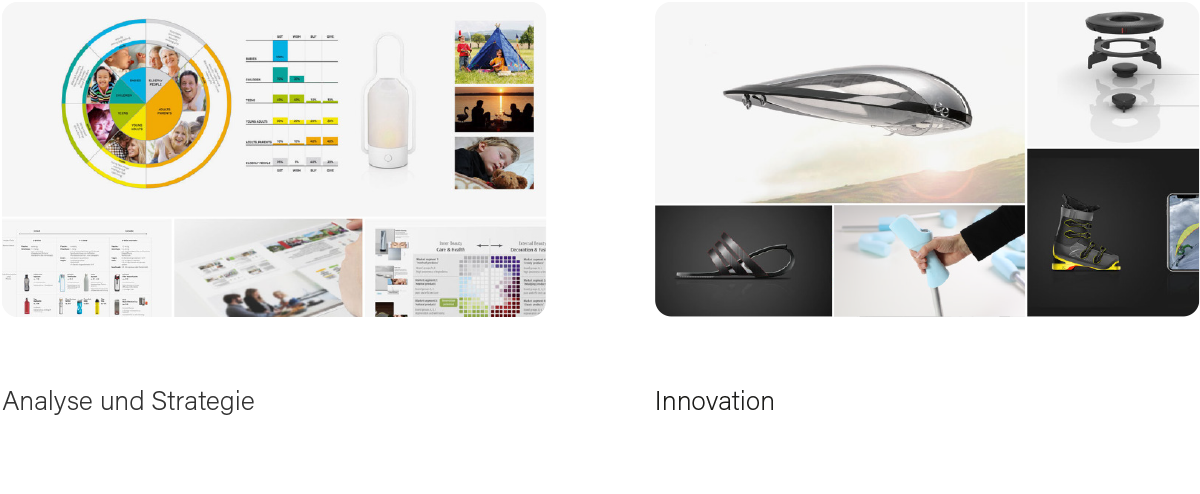 Strategie-Design-Innovation