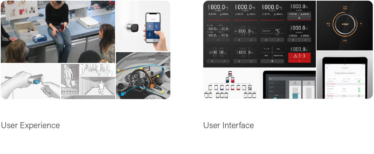 Strategie-Design-Innovation
