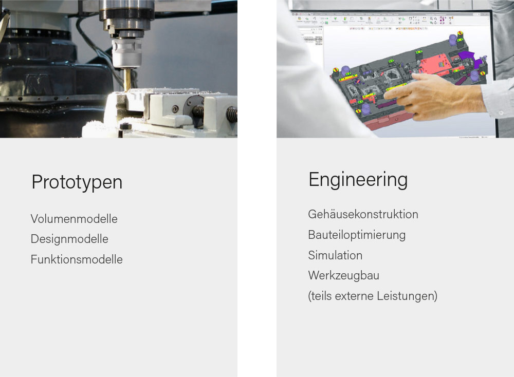 Kompetenz Innovation